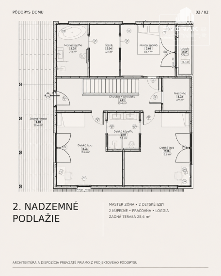 NA PREDAJ / Moderná novostavba rodinného domu 5 min. od Banskej Bystrice